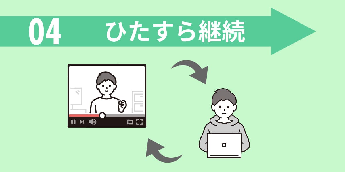 YouTube 始め方 稼ぎ方