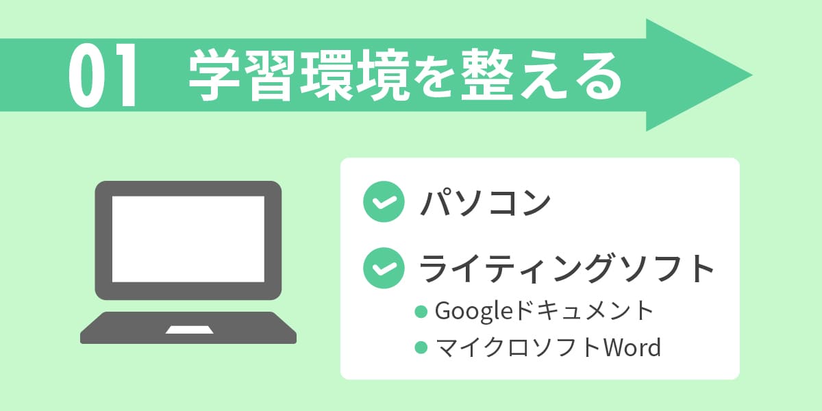 Webライター 始め方 稼ぎ方